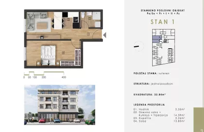Nemanjina | 4zida.rs