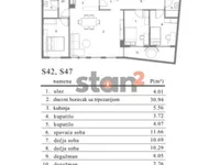 Durlan, Pantelej, Gradske lokacije, Niš | 4zida.rs