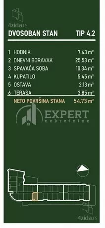 Dvosoban stan | 4zida