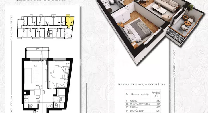 Jednoiposoban stan | 4zida