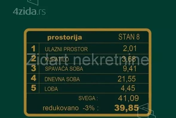 Jednosoban stan | 4zida