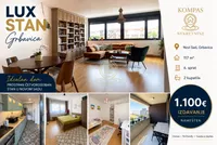 Grbavica, Gradske lokacije, Novi Sad | 4zida.rs | 4zida.rs