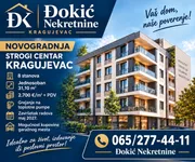 Centar, Gradske lokacije, Kragujevac | 4zida.rs | 4zida.rs