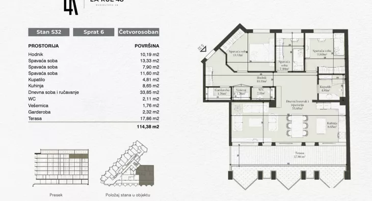 Četvorosoban | 4zida