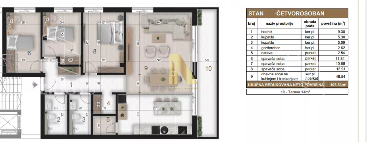 Četvorosoban stan | 4zida