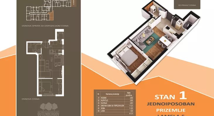 Jednoiposoban stan | 4zida