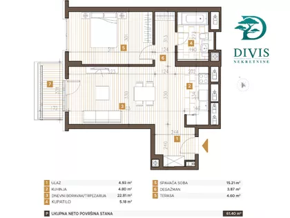 Partizanske Avijacije | 4zida.rs