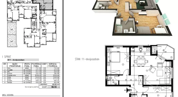 Dvoiposoban stan | 4zida