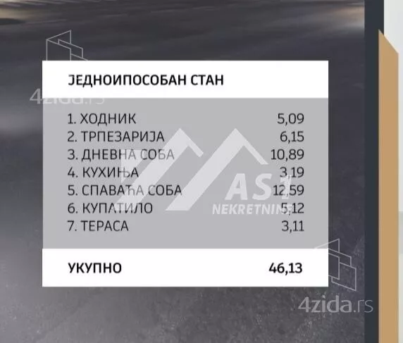 Jednoiposoban stan | 4zida