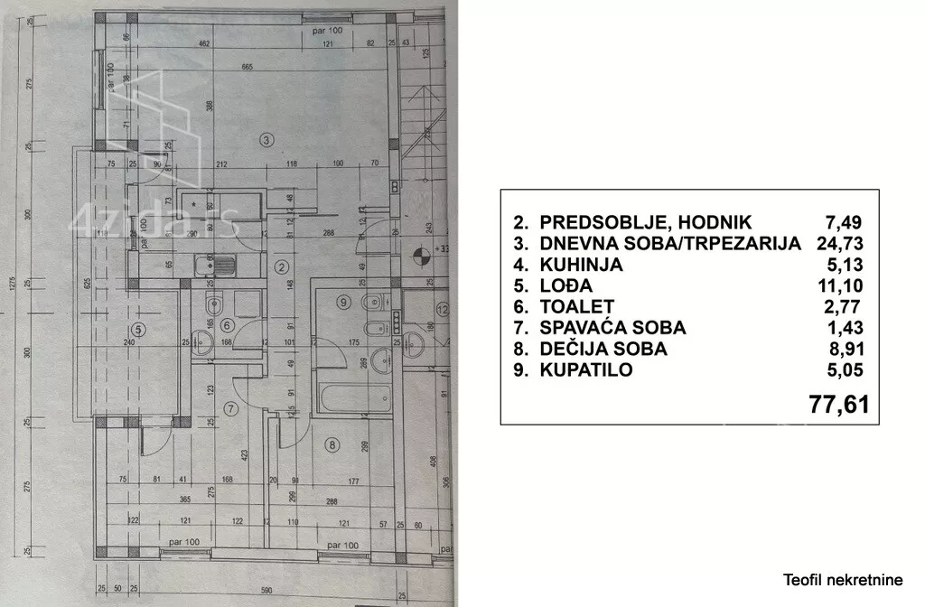 Trosoban stan | 4zida