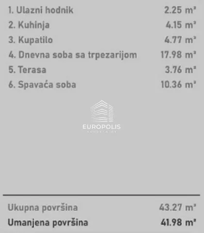 Novi Sad - Centar | 4zida.rs