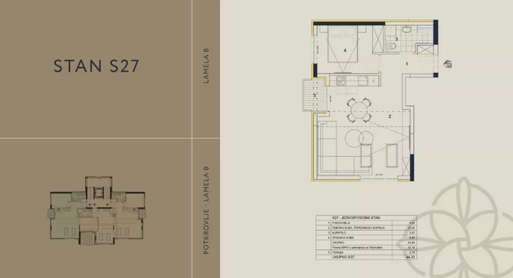 Jednoiposoban stan | 4zida