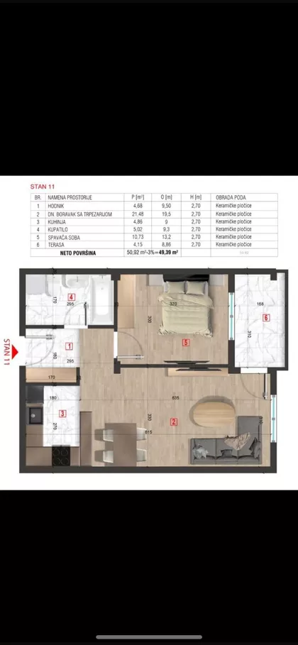 Prijateljstva | 4zida.rs