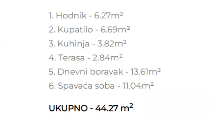 Dvosoban stan | 4zida