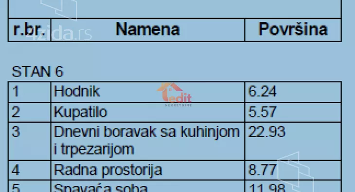 Jednosoban stan | 4zida