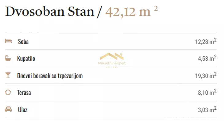 Dvosoban stan | 4zida