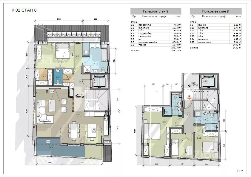 Petosoban stan | 4zida