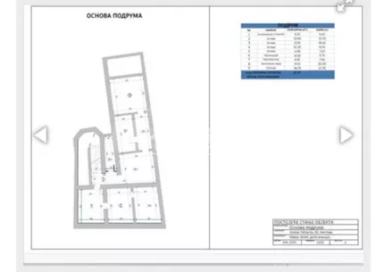 Kralja Petra | 4zida.rs
