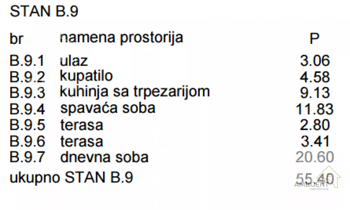 Dvosoban stan | 4zida