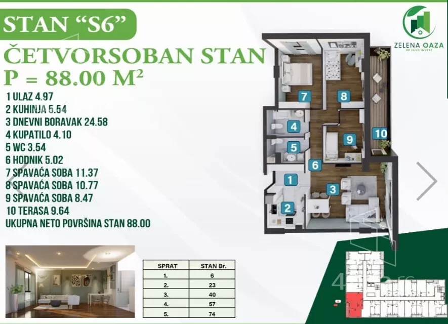 Troiposoban stan | 4zida