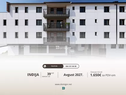 Gradske lokacije | 4zida.rs