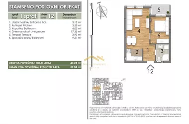 Bulevar Patrijarha Pavla (Somborski Bulevar) | 4zida.rs