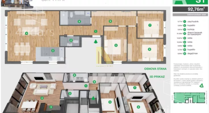 Četvorosoban stan | 4zida