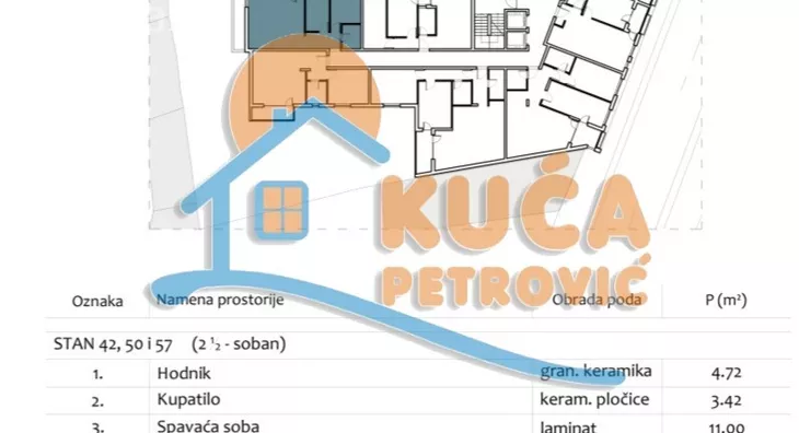 Dvoiposoban stan | 4zida
