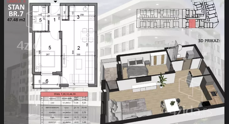 Dvosoban stan | 4zida