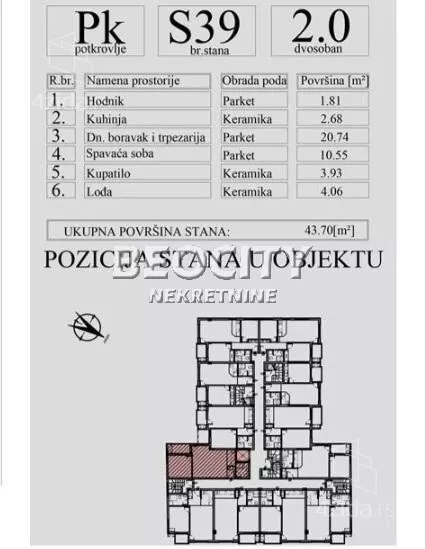 Dvosoban stan | 4zida