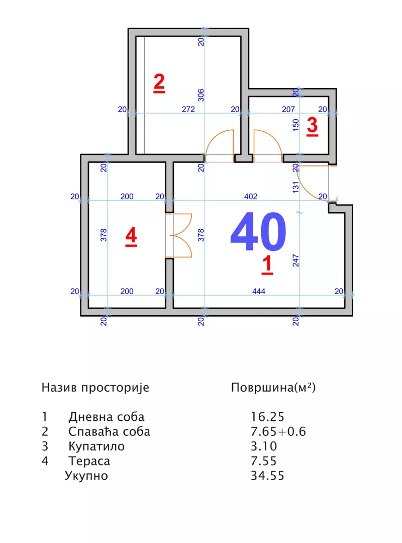 Jednoiposoban stan | 4zida