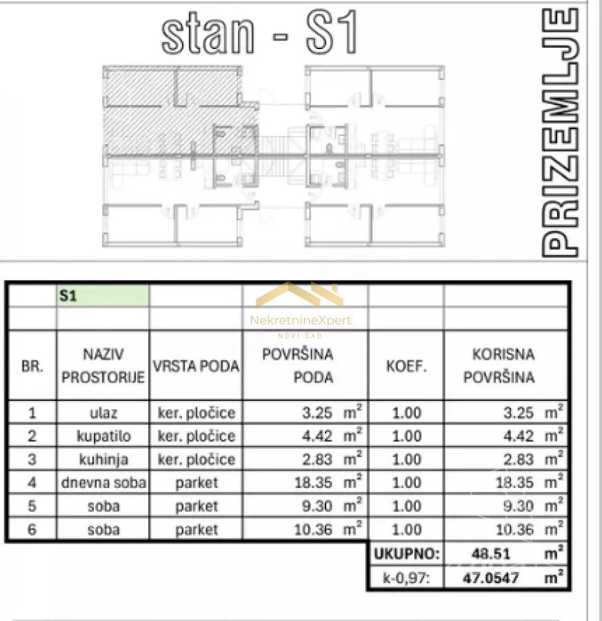 Trosoban stan | 4zida