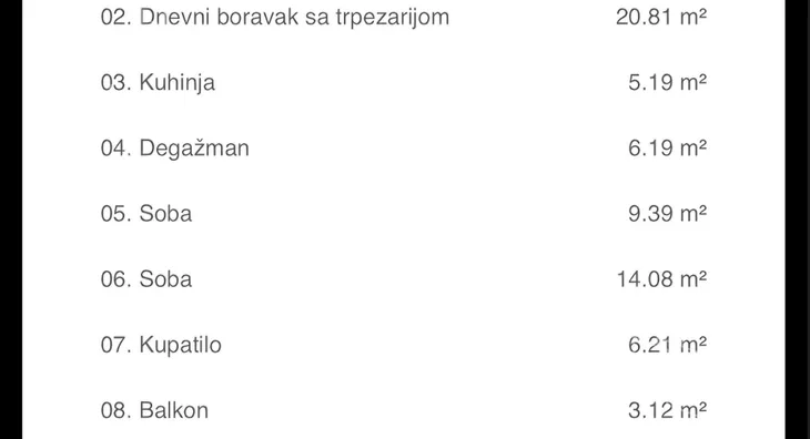 Trosoban stan | 4zida