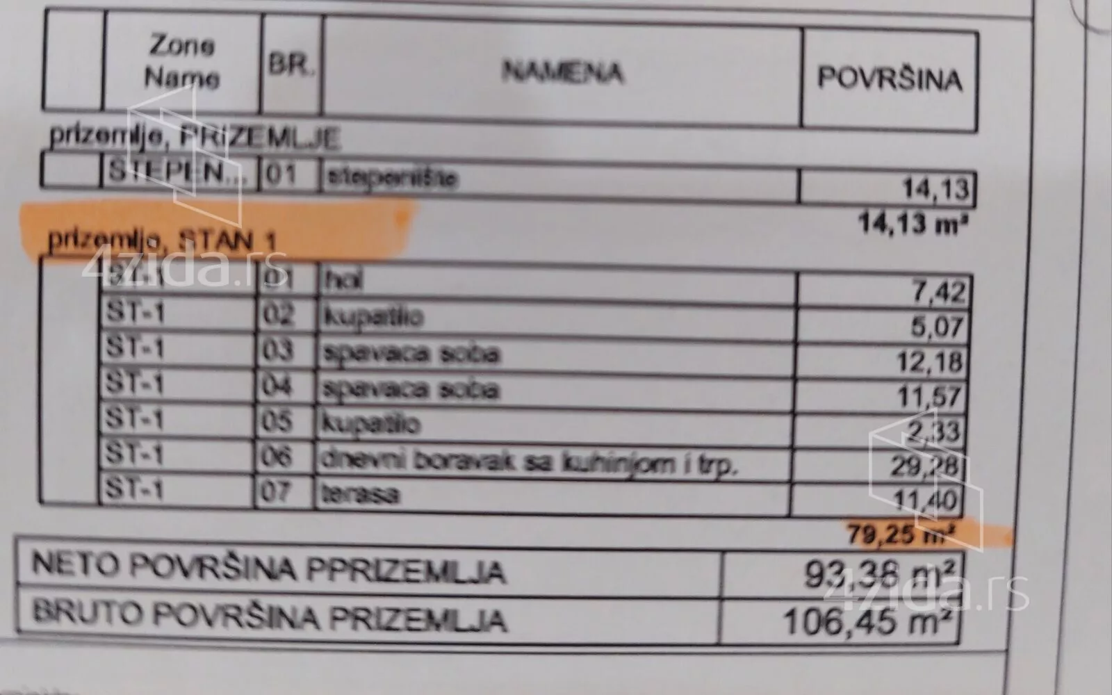 Trosoban stan | 4zida