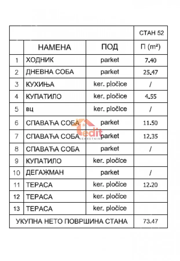 Dvoiposoban stan | 4zida