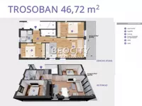 Telep, Gradske lokacije, Novi Sad | 4zida.rs
