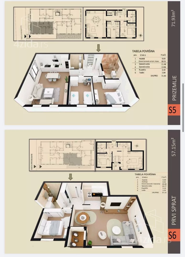 Jednoiposoban stan | 4zida