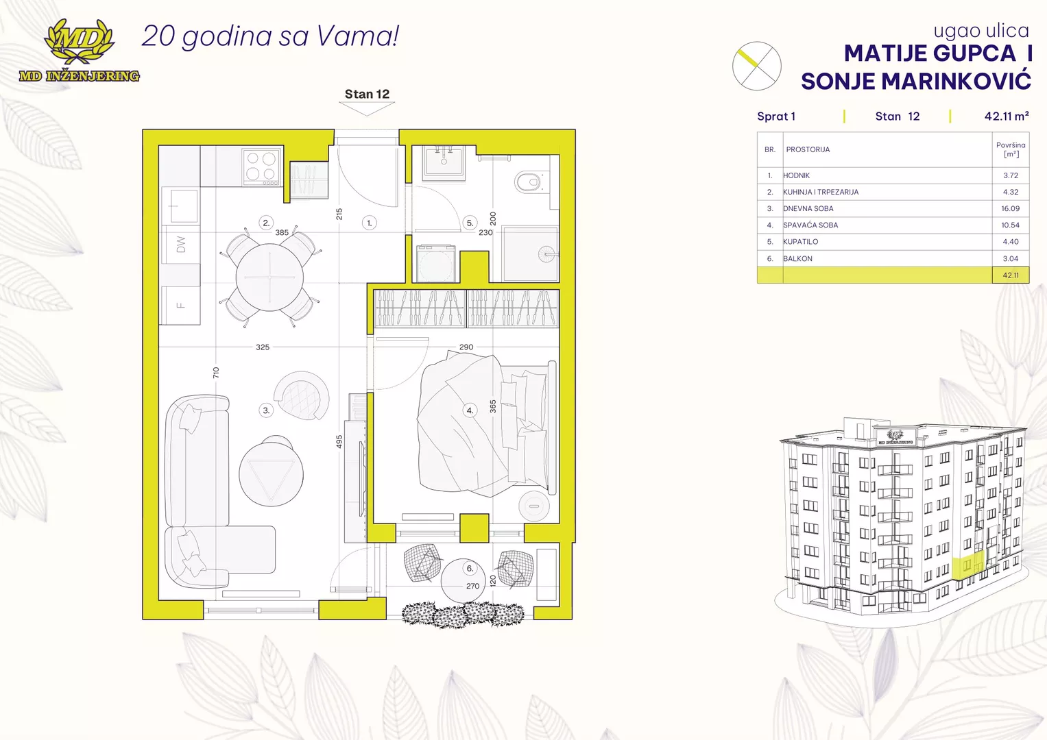 Jednoiposoban stan | 4zida