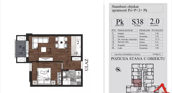 Dvosoban stan | 4zida