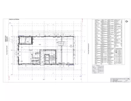 Cara Nikolaja Ii 58 | 4zida.rs