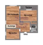 Novi Sad, Gradske lokacije, Adice | 4zida.rs | 4zida.rs