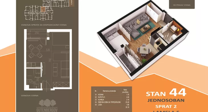 Jednosoban stan | 4zida