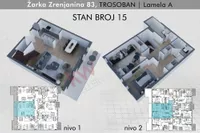 Gradske lokacije, Pančevo | 4zida.rs | 4zida.rs