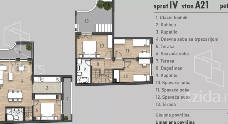 Petosoban stan | 4zida