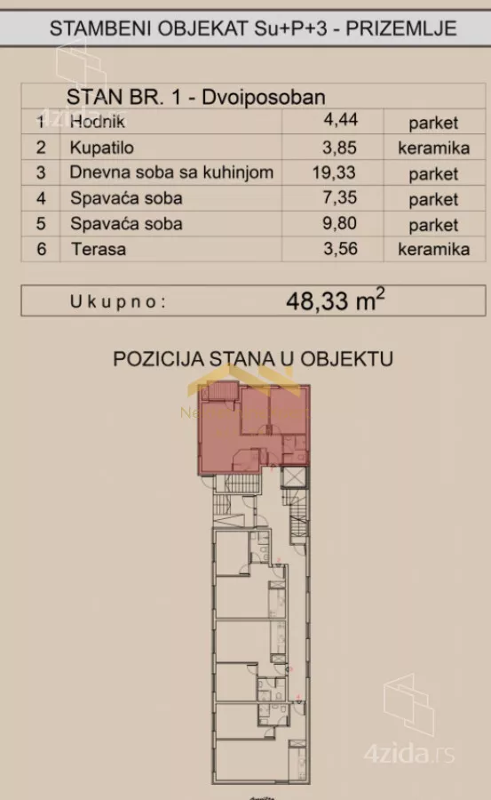 Dvoiposoban stan | 4zida