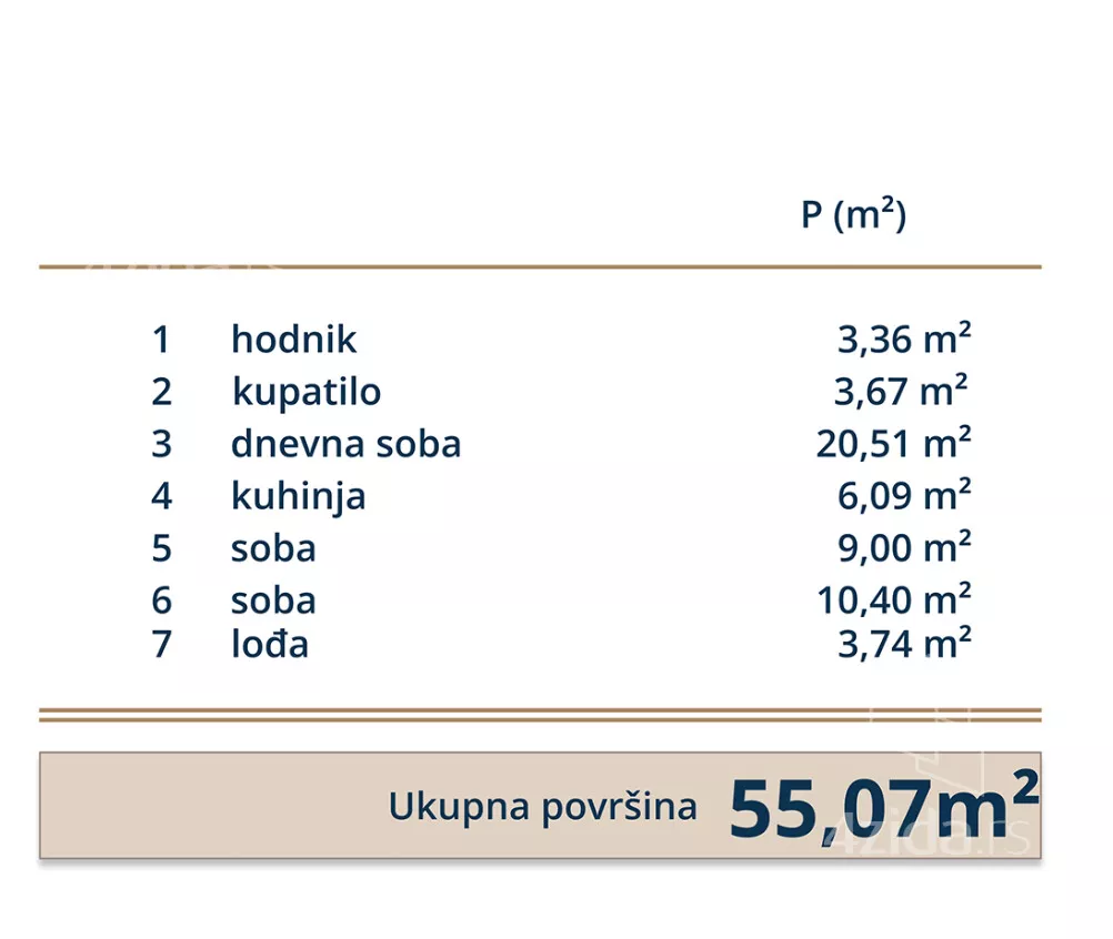 Trosoban stan | 4zida