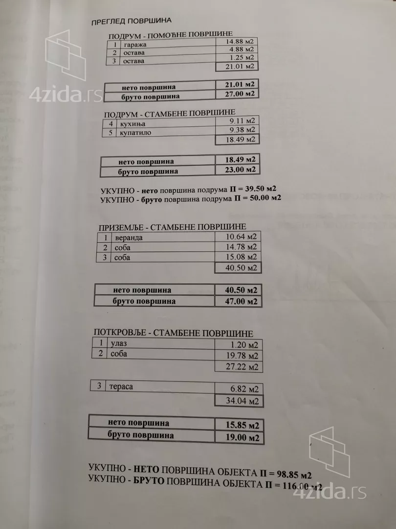 3-etažna kuća | 4zida