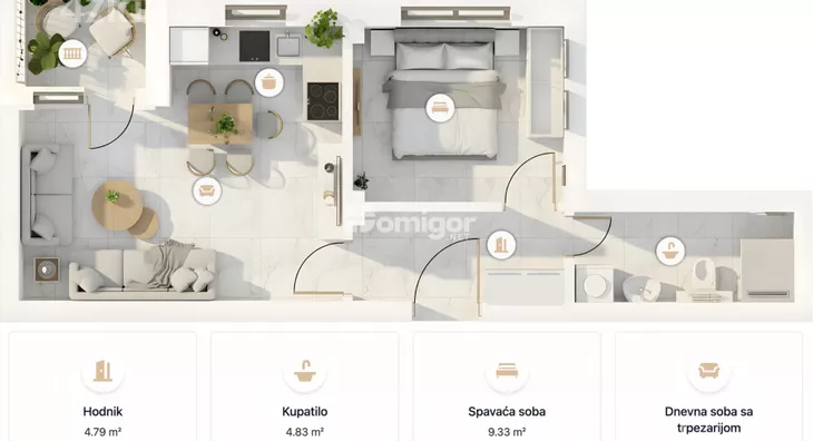 Dvosoban stan | 4zida