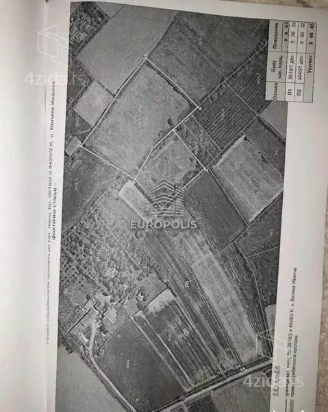 Građevinsko zemljište | 4zida