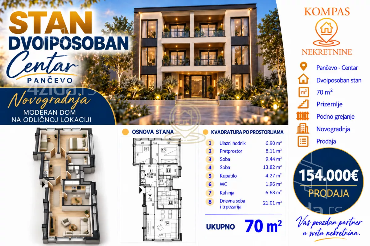 Dvoiposoban stan | 4zida